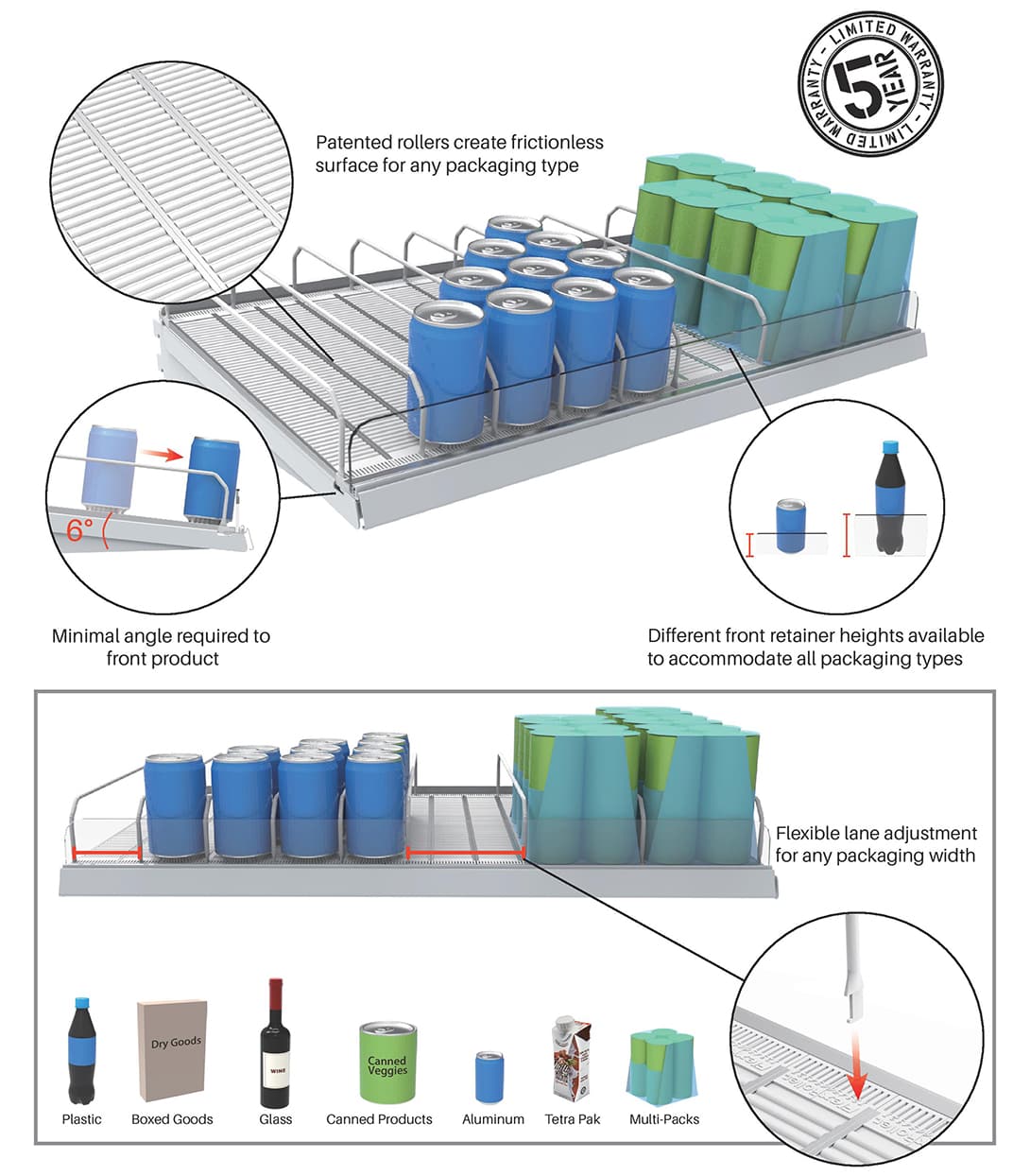 convenient smart bottle shelf system